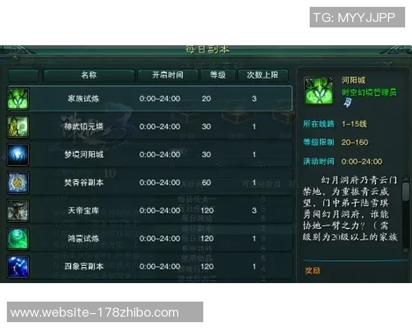 DOTA2新手必看团队协作技巧与策略全面指南