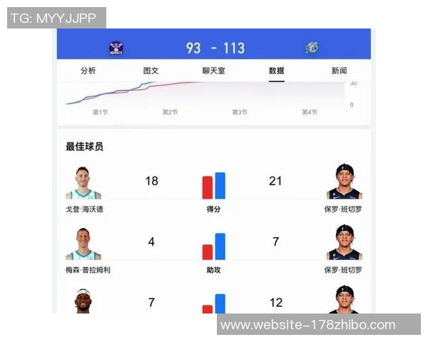 今日NBA直播勇士对阵奇才精彩赛事分析与预测 今日NBA直播勇士对阵奇才精彩赛事分析与预测